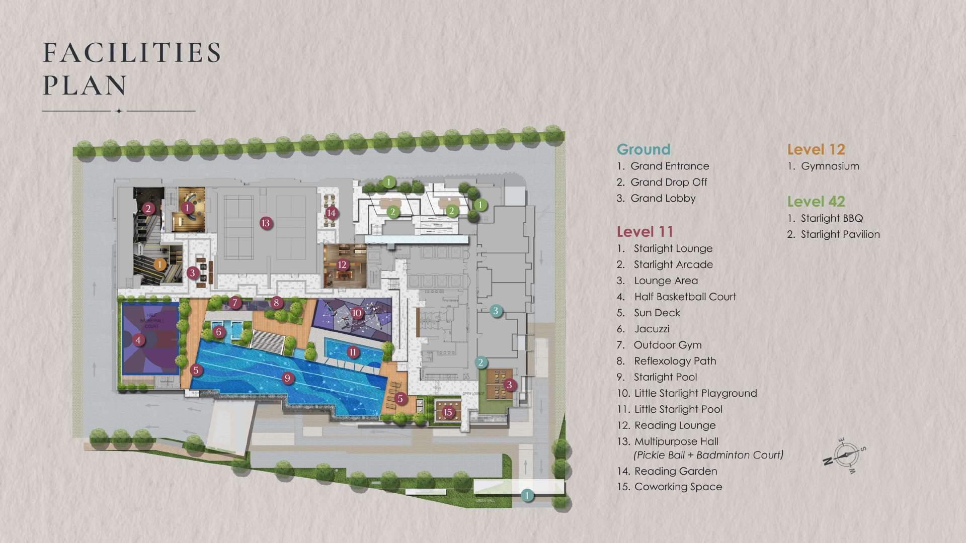 EXSIM THE CELETZ facilities